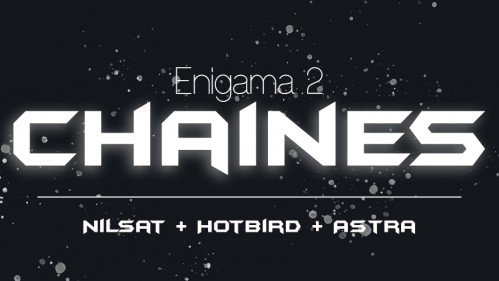 Chaines | Dreambox Edit